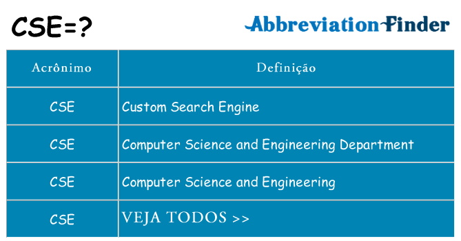 cse de quê