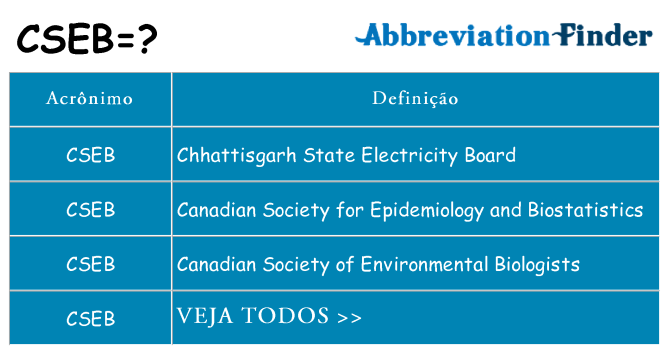 cseb de quê