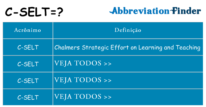 c-selt de quê