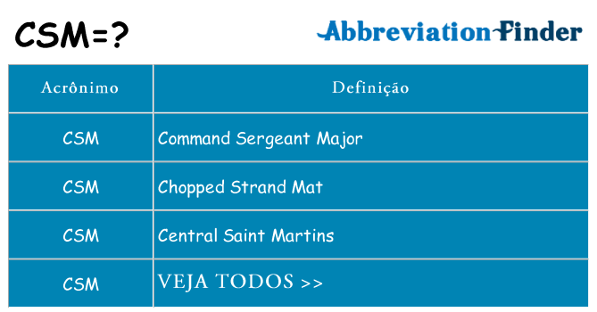 csm de quê