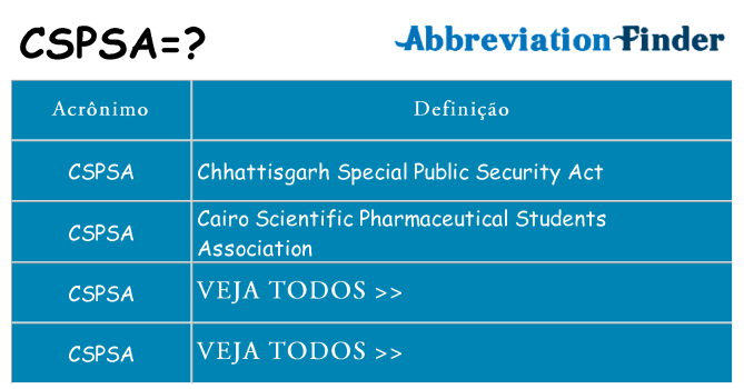 cspsa de quê