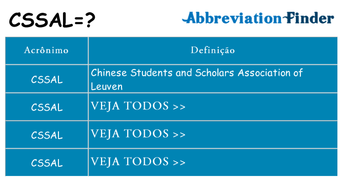 cssal de quê