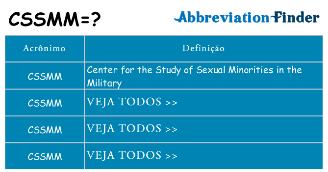 cssmm de quê