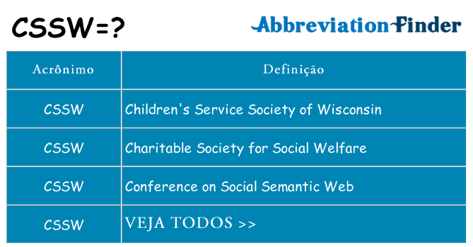 cssw de quê