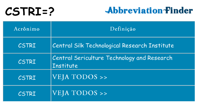 cstri de quê