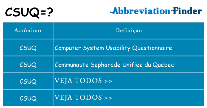 csuq de quê
