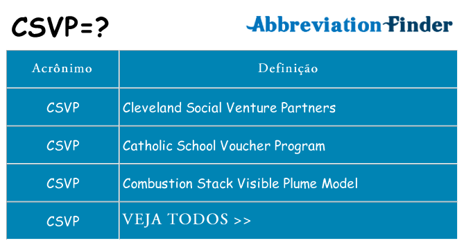 csvp de quê