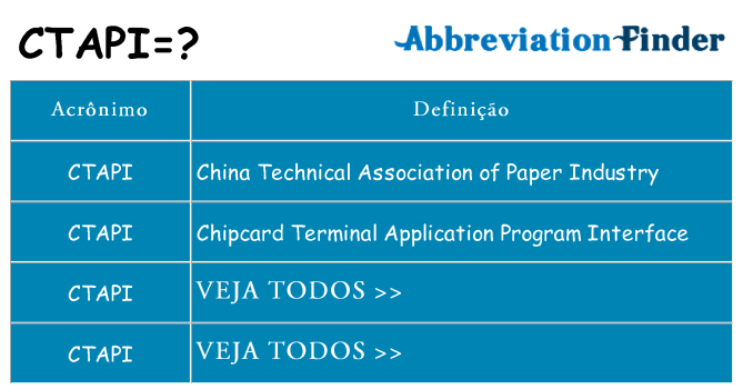 ctapi de quê