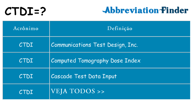ctdi de quê