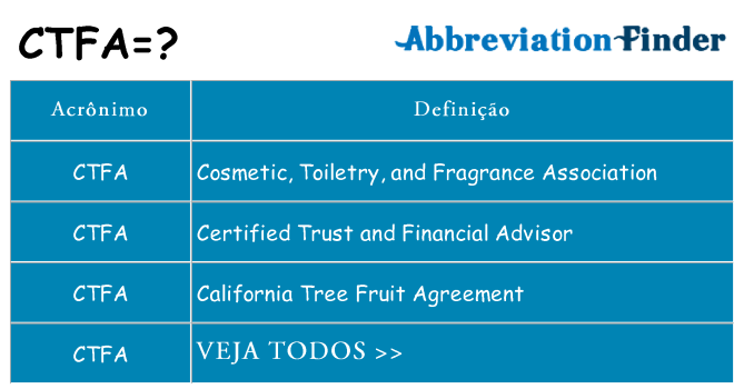 ctfa de quê