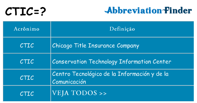 ctic de quê