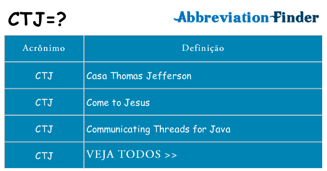 ctj de quê