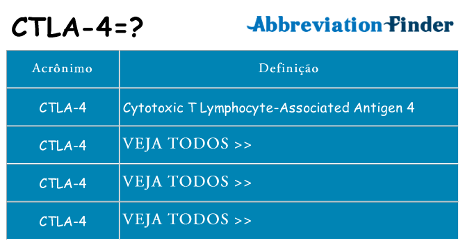 ctla-4 de quê