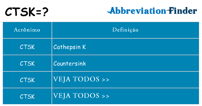 ctsk de quê