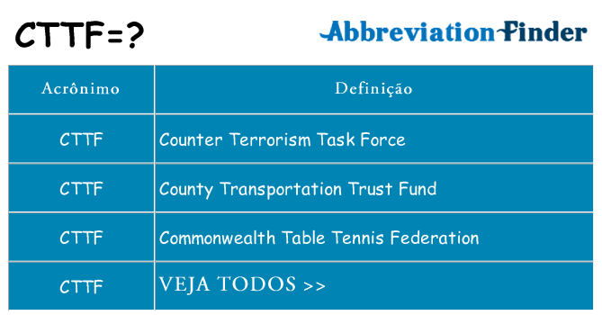 cttf de quê