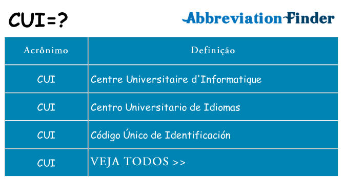 cui de quê