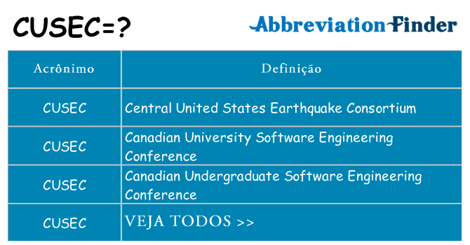 cusec de quê