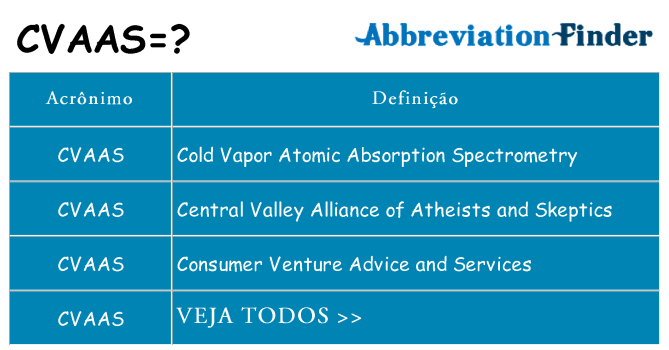 cvaas de quê