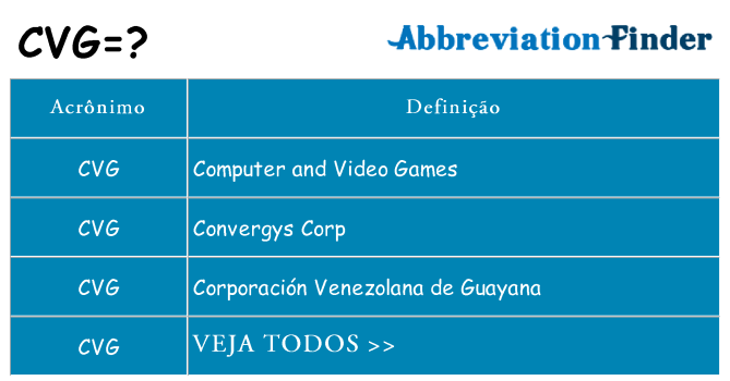 cvg de quê