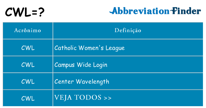 cwl de quê