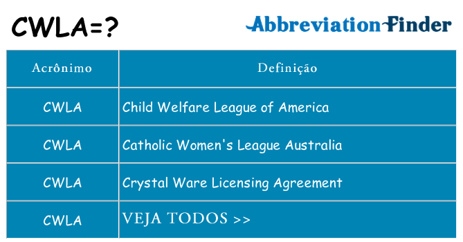 cwla de quê