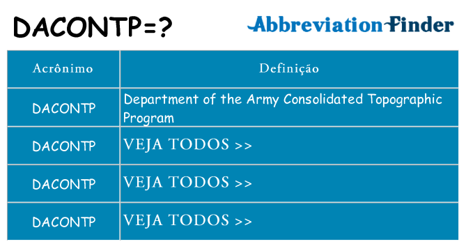 dacontp de quê