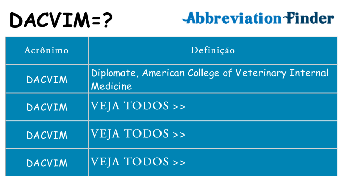 dacvim de quê