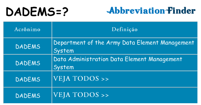 dadems de quê