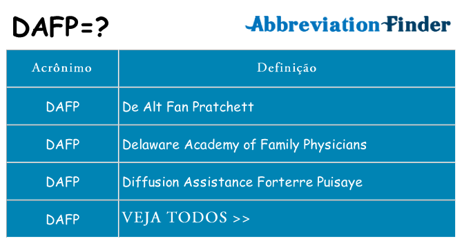 dafp de quê