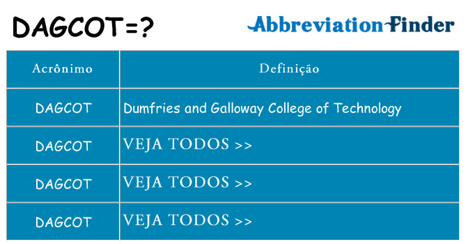 dagcot de quê
