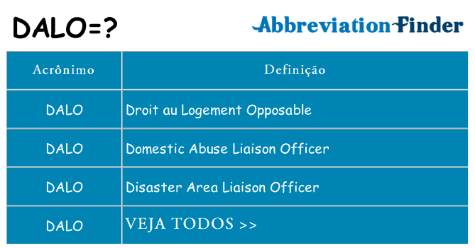 dalo de quê