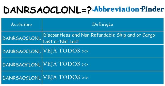 danrsaoclonl de quê