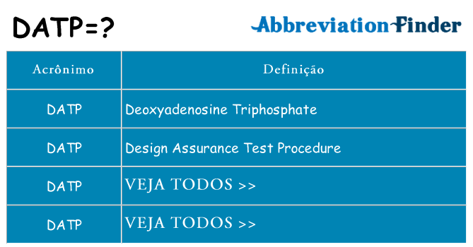 datp de quê