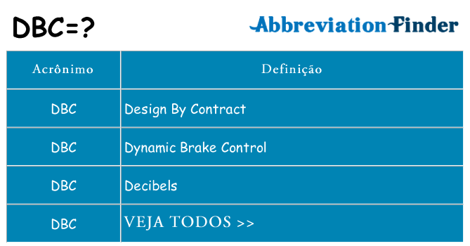 dbc de quê