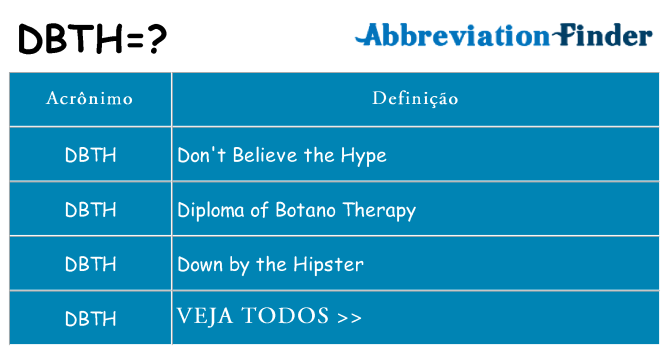 dbth de quê