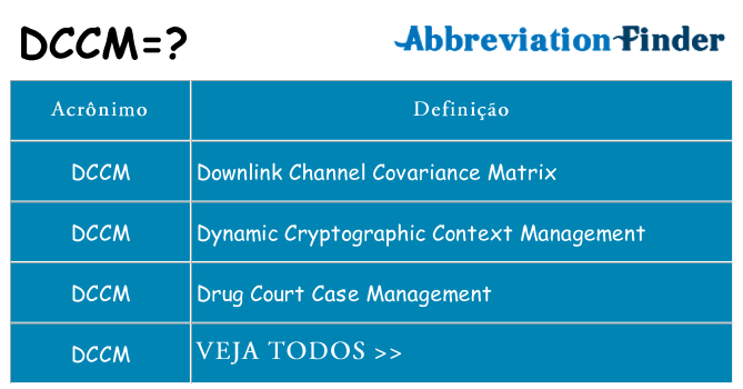 dccm de quê