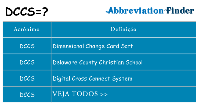 dccs de quê