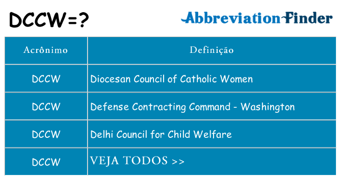 dccw de quê