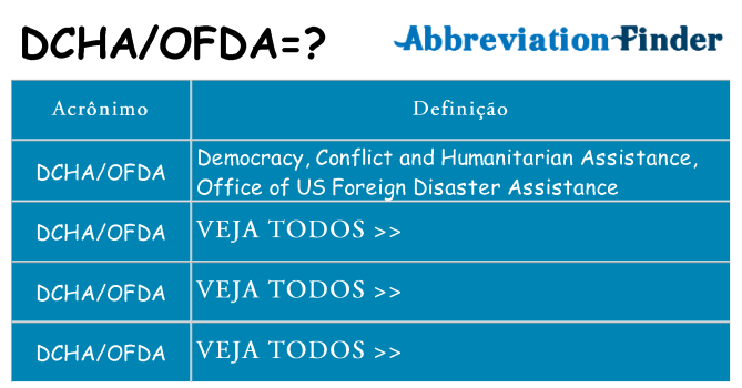 dchaofda de quê