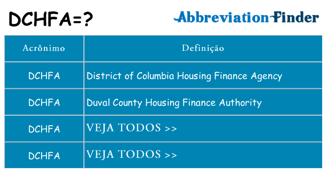 dchfa de quê