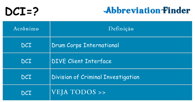 dci de quê