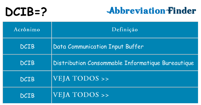 dcib de quê