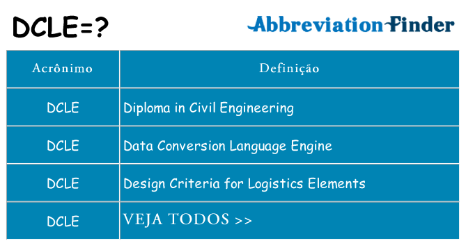 dcle de quê