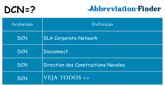 dcn de quê
