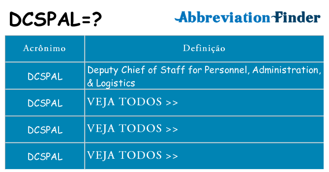 dcspal de quê