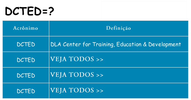 dcted de quê