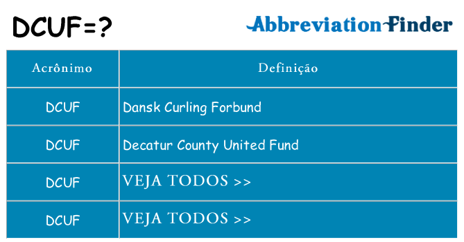 dcuf de quê