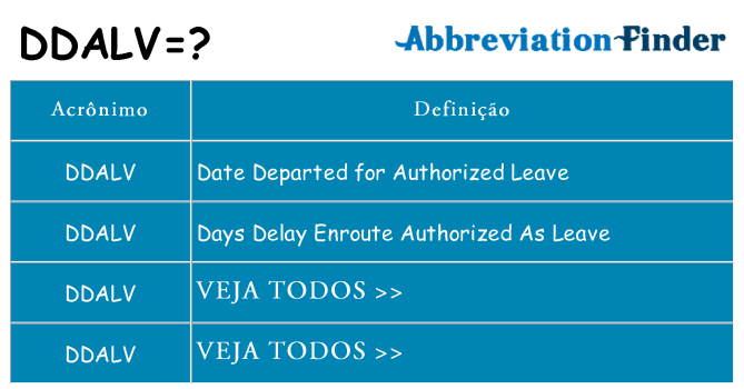 ddalv de quê