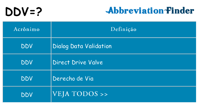 ddv de quê