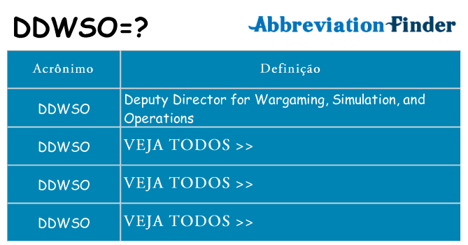 ddwso de quê